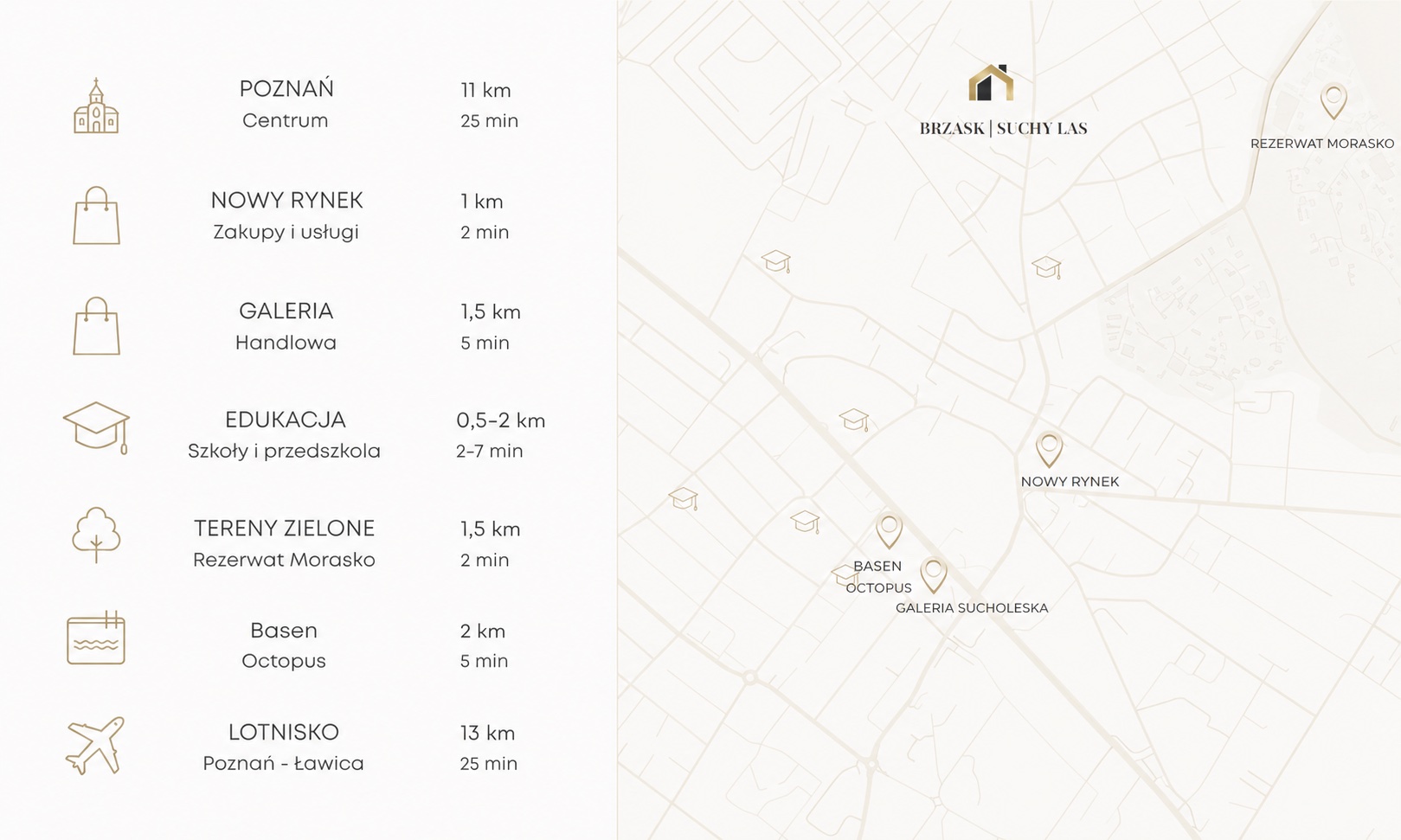 Mapa lokalizacji - BRZASK Suchy Las